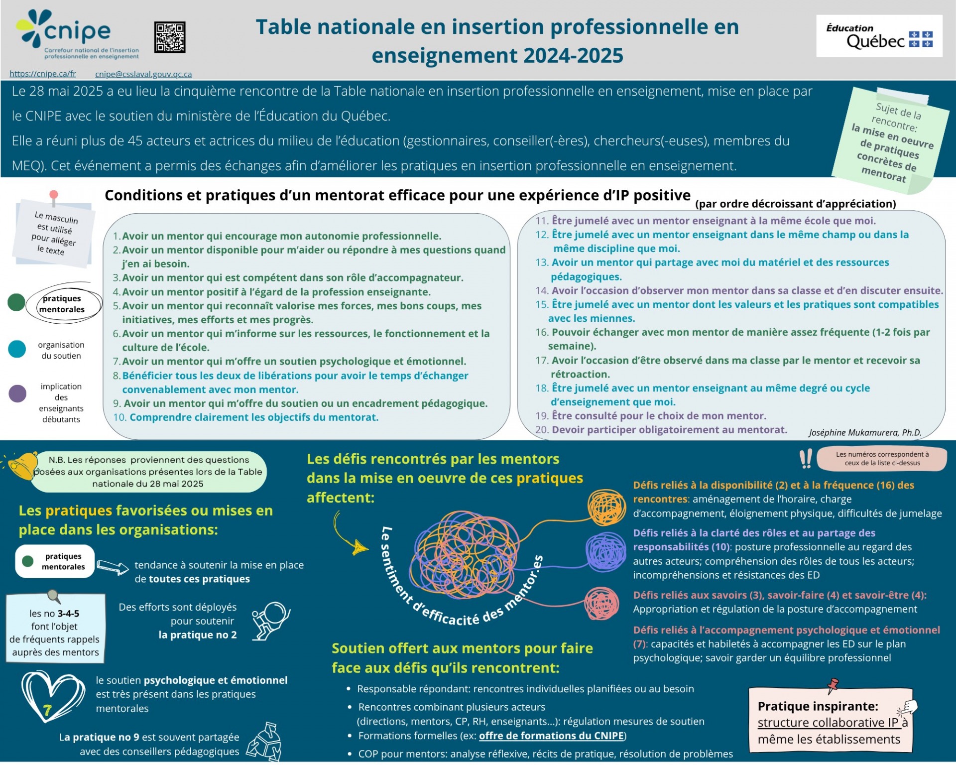 Cinquième rencontre de la Table nationale - 28 mai, 2025